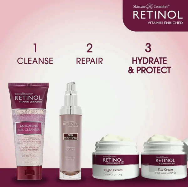 Retinol Starter Set – Classic Skincare Range for a Younger Appearance