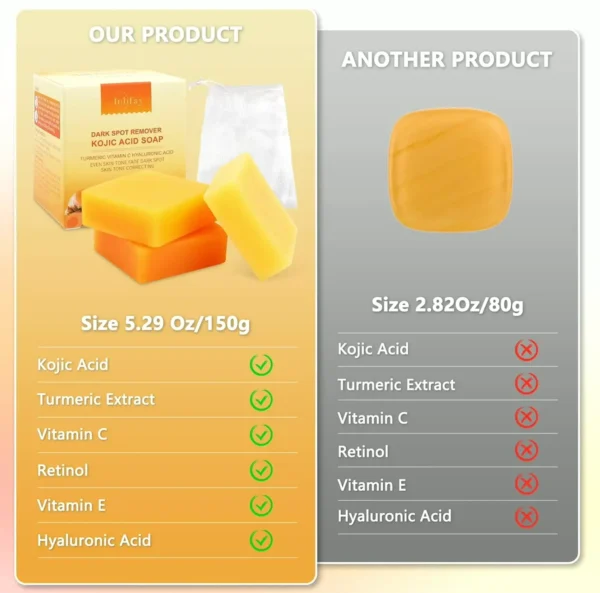 Inlifay Kojie Base Soap Spot Remover