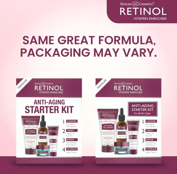 Retinol Starter Set – Classic Skincare Range for a Younger Appearance
