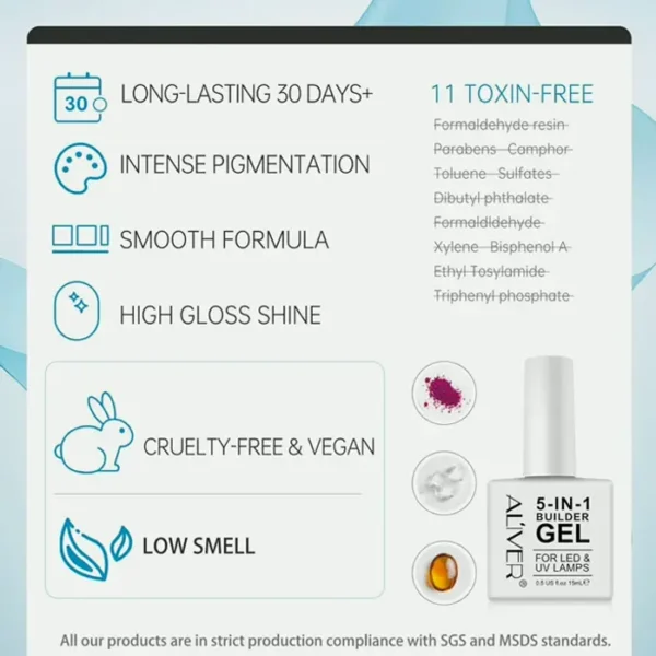 Multi-purpose Strengthening Gel with Clear Finish