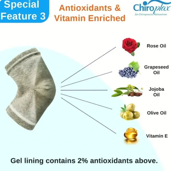 Chiroparx Moisturizing Socks for Dry Feet, 2 Pairs (Grey)