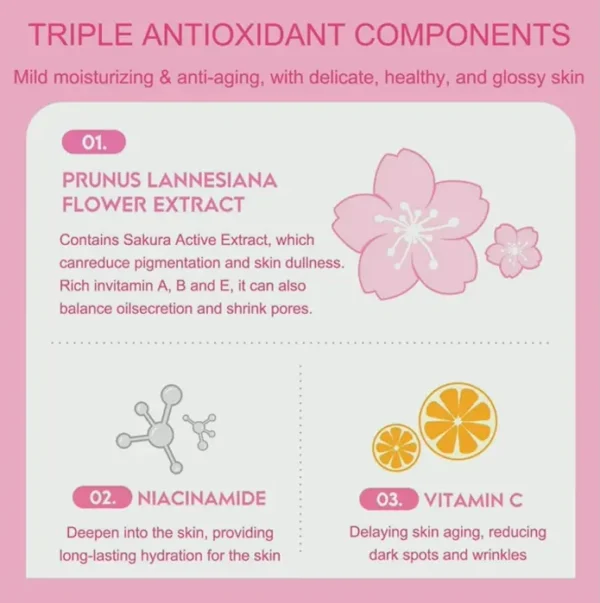 Facial Skincare Kit, Cherry Blossom Complete Gift Set