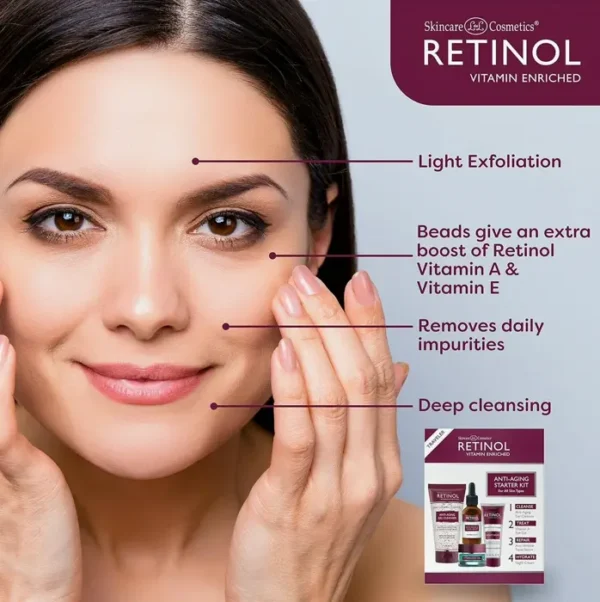 Retinol Starter Set – Classic Skincare Range for a Younger Appearance