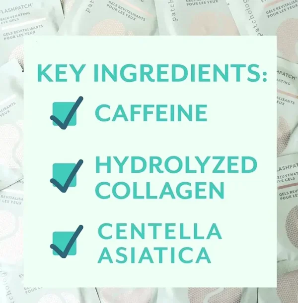 Rejuvenating Under-Eyes Gels w/ Caffeine