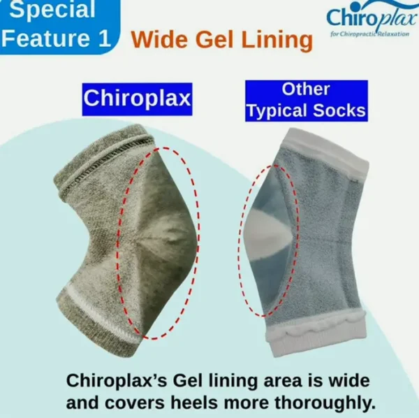 Chiroparx Moisturizing Socks for Dry Feet, 2 Pairs (Grey)