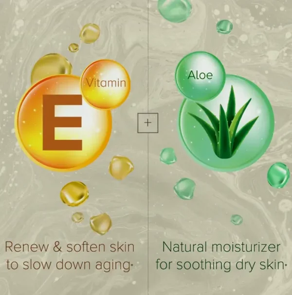 Radiant Body Moisturizer - Vit E & Aloe Vera - For Dry Face