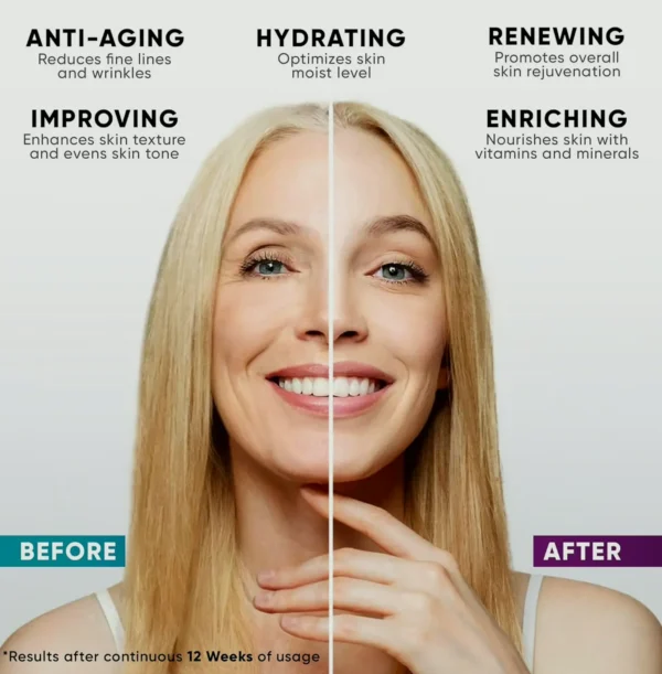 Collagen Vitamin-Rich Face Cream with Hydrating Formula, Day & Night Use