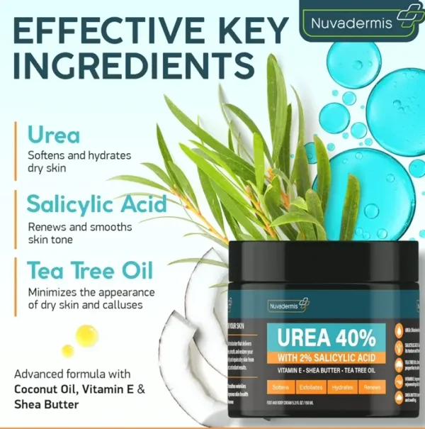 Urea Cream 40% Foot Repair - Shea Butter - Jar