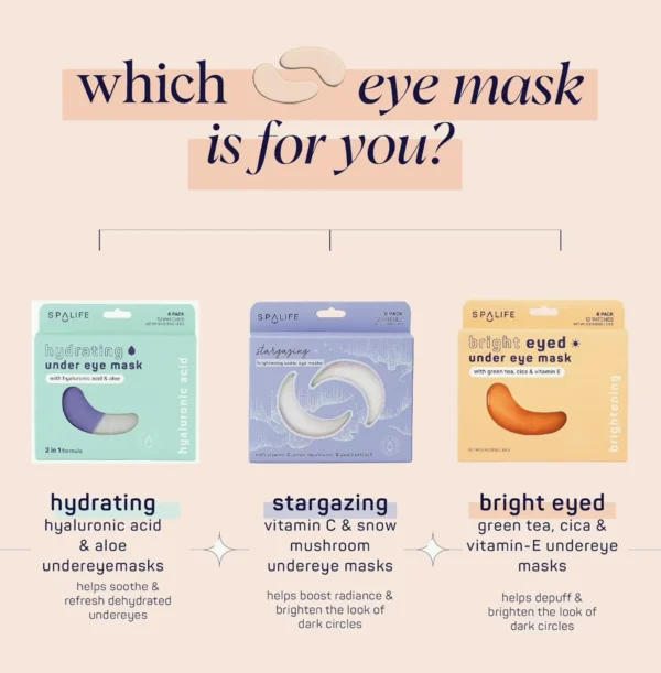 BeautyLife Rejuvenating Hydrogel Masks for Fine Lines with Gold - 24 Pairs