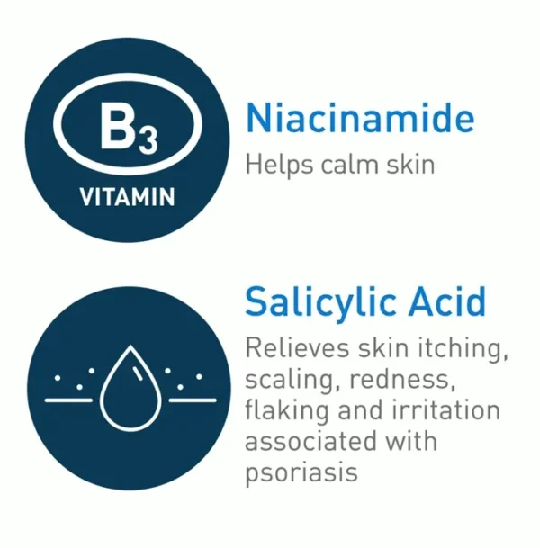 Ceramic Psoriasis Treatment with Acid