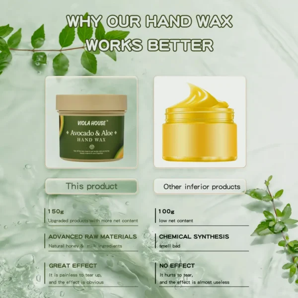 Skin Renewal Wax for Aging Hands