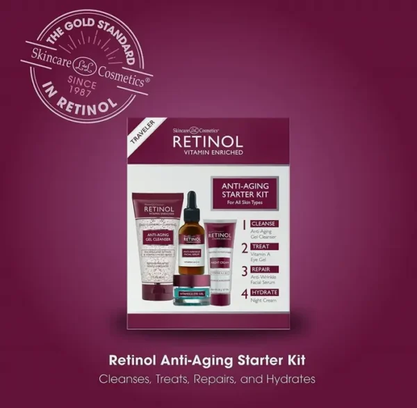 Retinol Starter Set – Classic Skincare Range for a Younger Appearance
