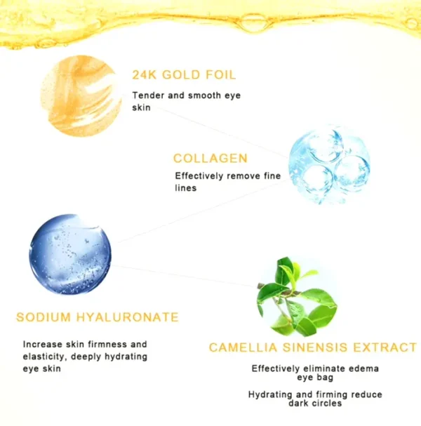 Luxurious Under Eye Patches - Set Including Amino Acid