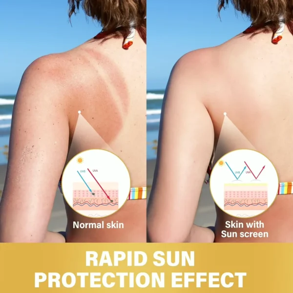 Grain Sunscreen SPF 50 for Facade & Body