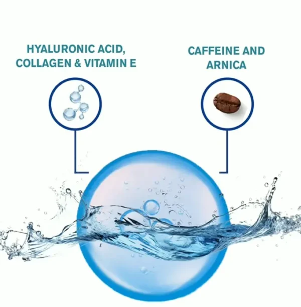 Rejuvenate My Eyes Masks - Calms Tired Eyes