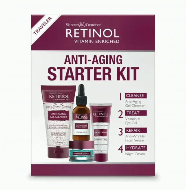 Retinol Starter Set – Classic Skincare Range for a Younger Appearance